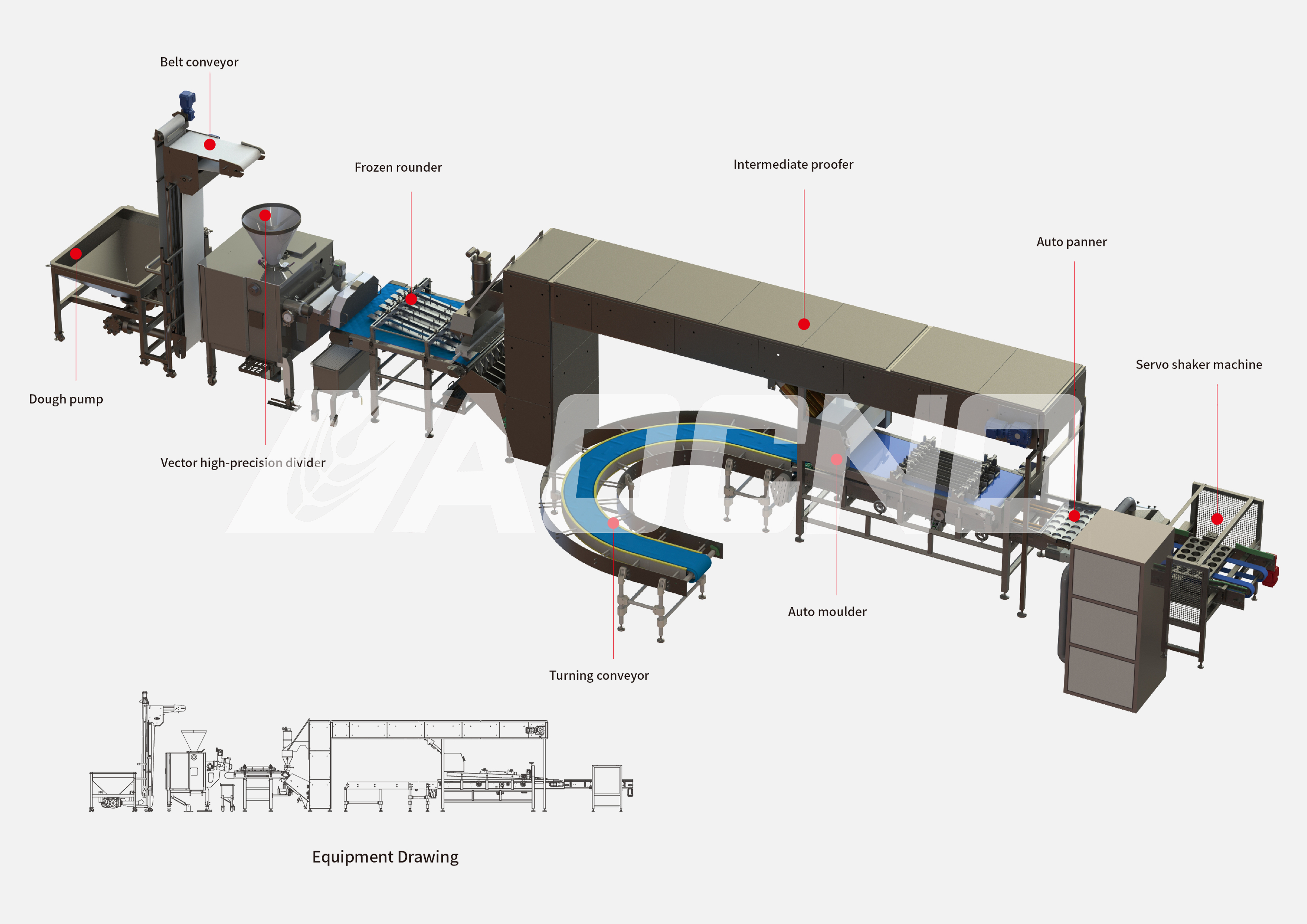 Hamburger Makeup System